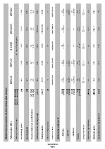 Preview for 181 page of DWT BH-1200 Original Instructions Manual