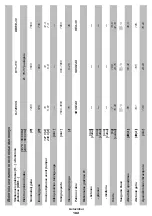 Preview for 182 page of DWT BH-1200 Original Instructions Manual