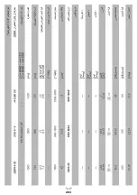 Preview for 203 page of DWT BH-1200 Original Instructions Manual