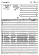 Preview for 236 page of DWT BH-1200 Original Instructions Manual