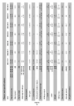 Preview for 9 page of DWT BM-110 T Original Instructions Manual