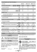 Предварительный просмотр 23 страницы DWT BM-280 T Original Instructions Manual