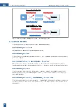 Preview for 10 page of DWT BWT PERMAQ Pico 10-90 Installation And Operating Manual