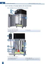 Preview for 12 page of DWT BWT PERMAQ Pico 10-90 Installation And Operating Manual