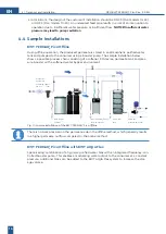 Preview for 16 page of DWT BWT PERMAQ Pico 10-90 Installation And Operating Manual