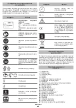 Preview for 94 page of DWT ESP01-250 Original Instructions Manual