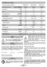 Предварительный просмотр 56 страницы DWT EX03-125 D Original Instructions Manual