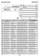 Preview for 160 page of DWT HB02-82 B Original Instructions Manual