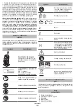 Preview for 77 page of DWT KF06-30 Original Instructions Manual