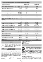 Preview for 25 page of DWT KGS12-210 Original Instructions Manual