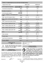 Preview for 33 page of DWT KGS12-210 Original Instructions Manual