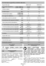 Preview for 41 page of DWT KGS12-210 Original Instructions Manual