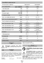 Предварительный просмотр 74 страницы DWT KGS16-210 P Original Instructions Manual