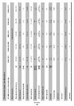 Preview for 12 page of DWT MMA-180 I Original Instructions Manual