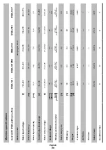 Preview for 20 page of DWT MMA-180 I Original Instructions Manual