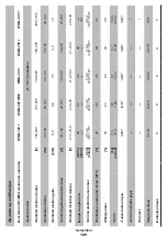 Preview for 125 page of DWT MMA-180 I Original Instructions Manual