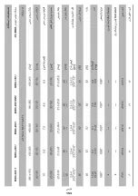 Preview for 153 page of DWT MMA-180 I Original Instructions Manual