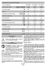 Preview for 91 page of DWT OF-1050 NV Original Instructions Manual