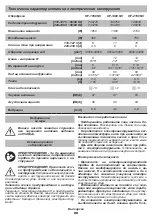 Preview for 98 page of DWT OF-1050 NV Original Instructions Manual