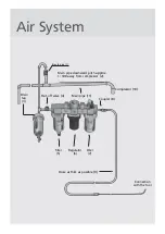 Preview for 2 page of DWT RRI-50A Manual