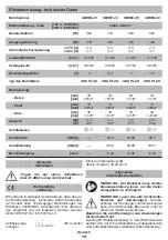 Предварительный просмотр 12 страницы DWT SBH06-20 Original Instructions Manual