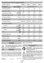 Предварительный просмотр 43 страницы DWT SBH06-20 Original Instructions Manual