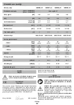 Предварительный просмотр 59 страницы DWT SBH06-20 Original Instructions Manual