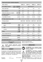 Предварительный просмотр 66 страницы DWT SBH06-20 Original Instructions Manual