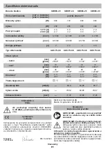 Предварительный просмотр 81 страницы DWT SBH06-20 Original Instructions Manual