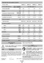 Предварительный просмотр 88 страницы DWT SBH06-20 Original Instructions Manual