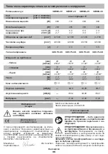 Предварительный просмотр 96 страницы DWT SBH06-20 Original Instructions Manual