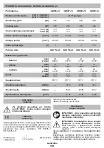 Предварительный просмотр 129 страницы DWT SBH06-20 Original Instructions Manual