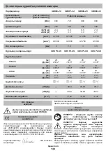 Предварительный просмотр 136 страницы DWT SBH06-20 Original Instructions Manual