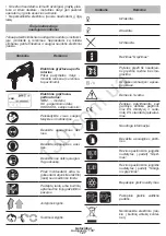 Предварительный просмотр 128 страницы DWT SBM-1050 T Original Instructions Manual