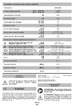 Preview for 28 page of DWT SDS-2200 Original Instructions Manual