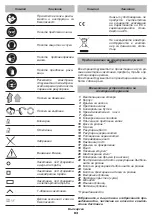 Preview for 83 page of DWT SDS-2200 Original Instructions Manual