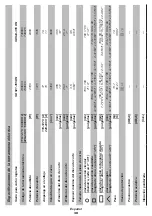 Preview for 38 page of DWT SDS21-355 DN Original Instructions Manual