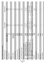 Preview for 73 page of DWT SDS21-355 DN Original Instructions Manual