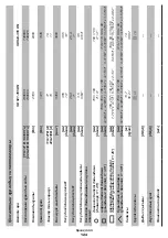 Preview for 124 page of DWT SDS21-355 DN Original Instructions Manual