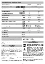 Preview for 8 page of DWT SS06-22 Original Instructions Manual