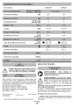 Preview for 18 page of DWT SS06-22 Original Instructions Manual