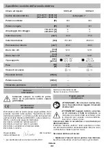 Preview for 23 page of DWT SS06-22 Original Instructions Manual