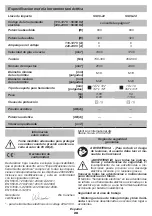 Preview for 28 page of DWT SS06-22 Original Instructions Manual