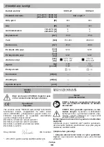 Preview for 38 page of DWT SS06-22 Original Instructions Manual