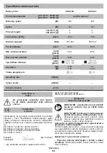 Preview for 53 page of DWT SS06-22 Original Instructions Manual