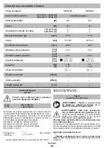 Preview for 58 page of DWT SS06-22 Original Instructions Manual