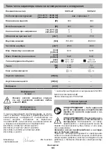 Preview for 63 page of DWT SS06-22 Original Instructions Manual