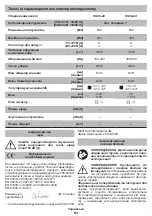 Preview for 81 page of DWT SS06-22 Original Instructions Manual