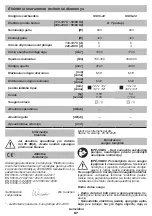 Preview for 87 page of DWT SS06-22 Original Instructions Manual