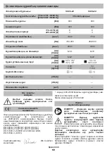 Preview for 92 page of DWT SS06-22 Original Instructions Manual